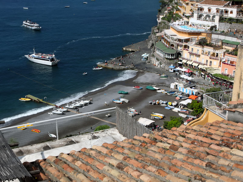 ������� ���������: ������� ������. ������