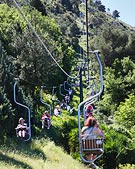 ������ �� ���� ������