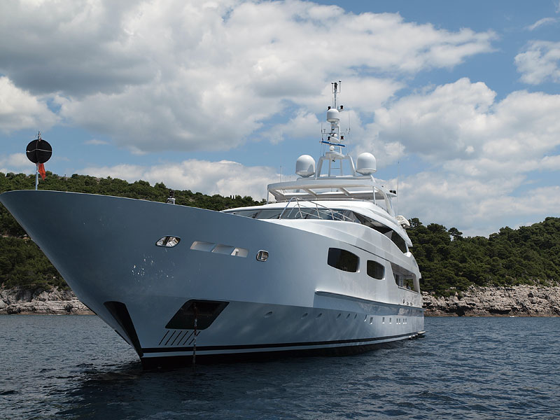 ������� ���������: ���� �� �����. ������ � ������