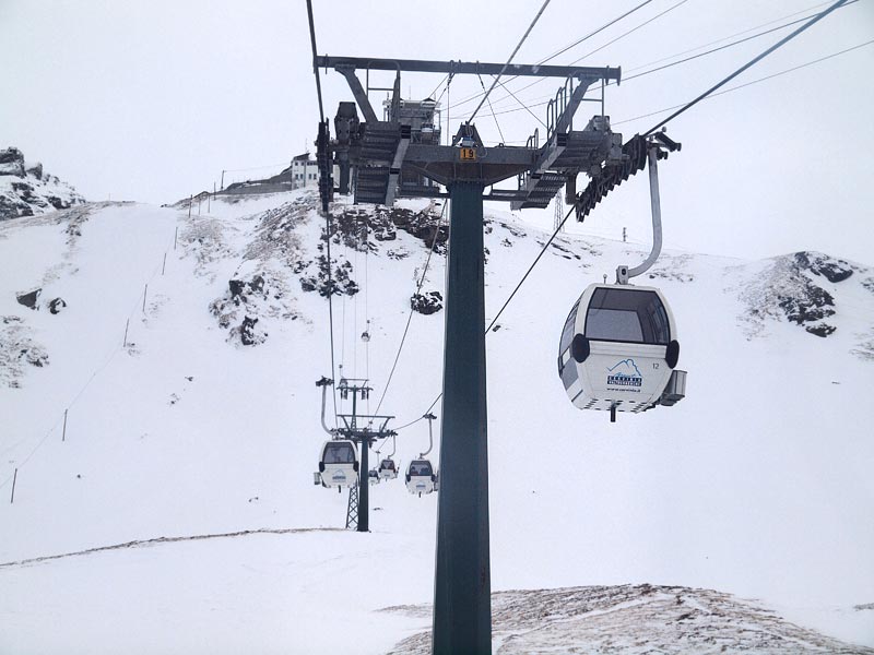 ������� ���������: ����������-�������. ������ ��������