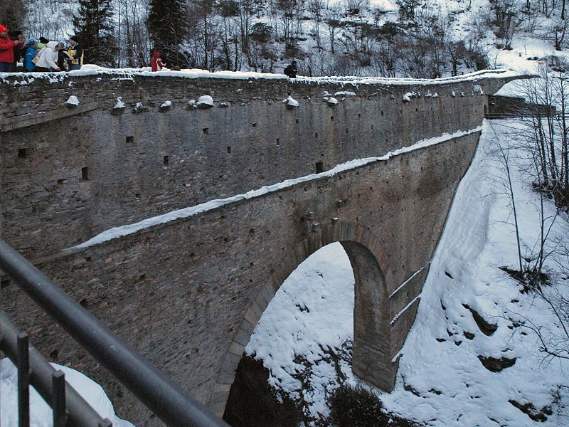 ������� ���������: ��� ��������� � �����. ����������� �������