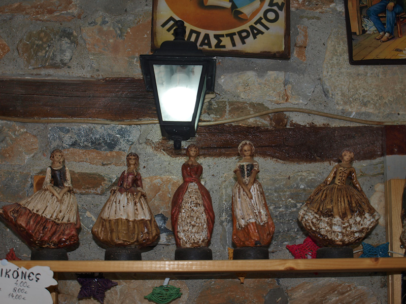 ������� ���������: ����������� �������. �������� ����������