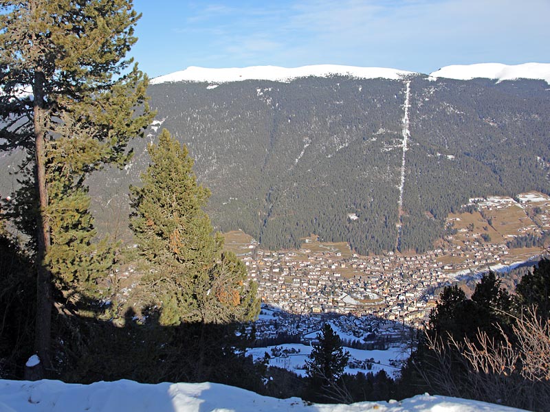 ������� ���������: ��� ������. �������� �������