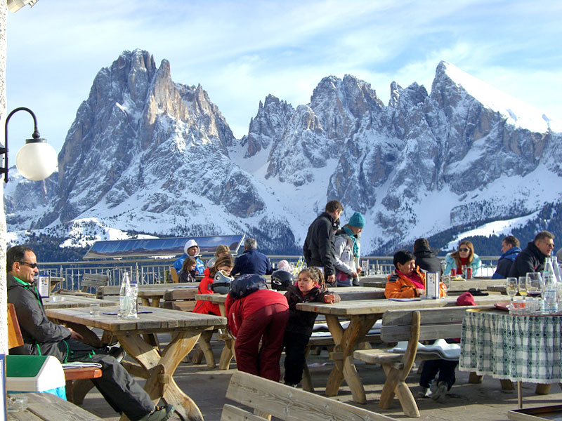 ������� ���������: ����, ��� ���������, ������-��������. �������� �������