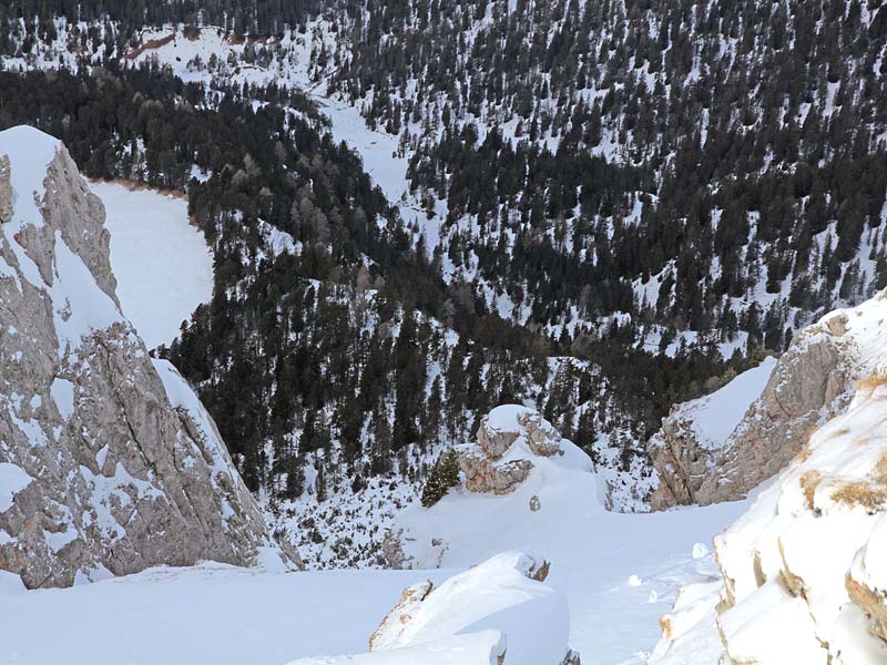 ������� ���������: ���������� � ������. ������, ������