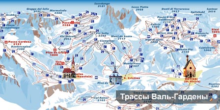 ������ � ����-�������