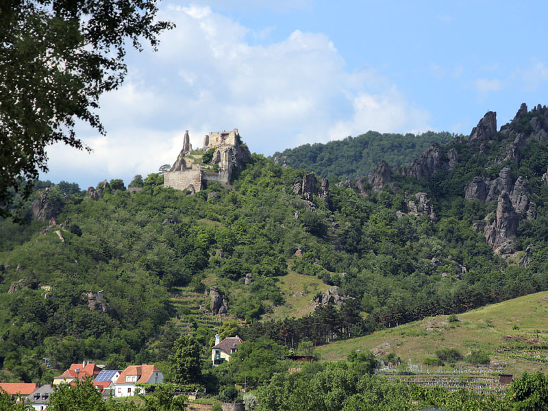 ������� ���������: �������� ������� ������� ������� ������. ������ �����