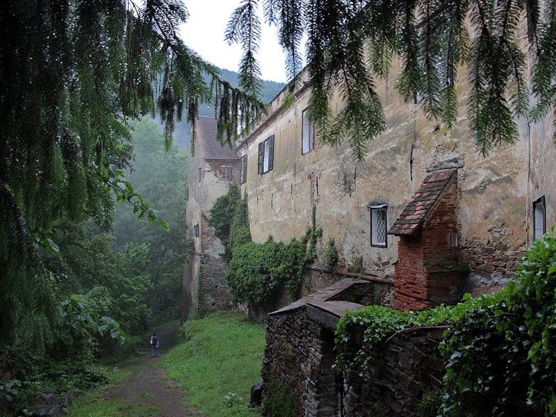 ������� ���������: ����� �����. ����� �����������