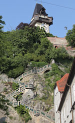 ���� ���������