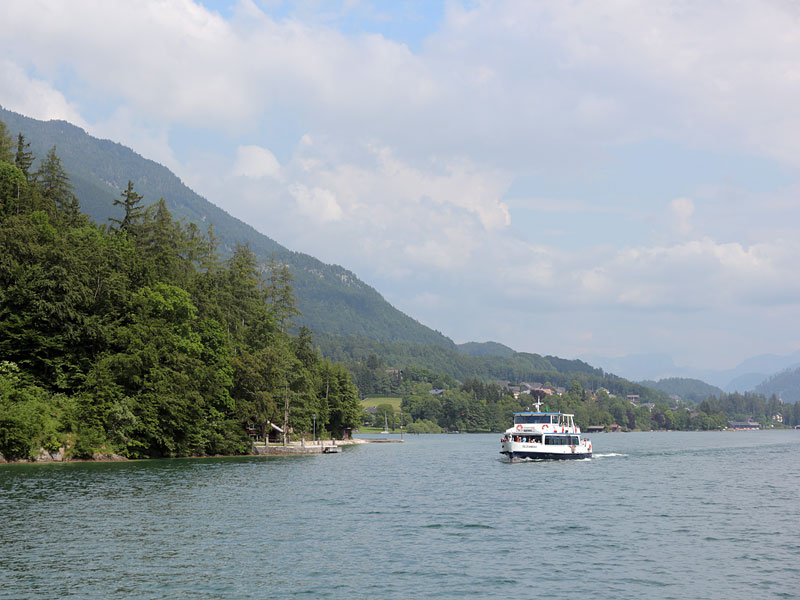 ������� ���������: ���������� �������. ����� ������������