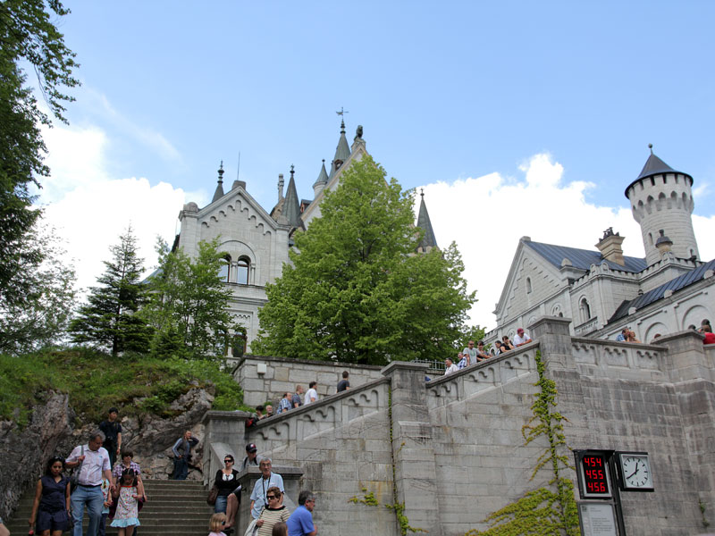 ������� ���������: ���������� �����. ������������