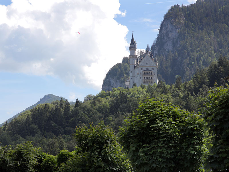 ������� ���������: ��� �����. ����� ������������