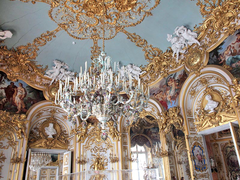 ������� ���������: ������� � ��������. ������ �����������