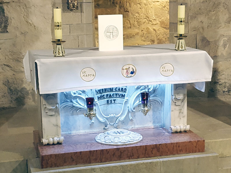 ������� ���������: ������. �������� ������������