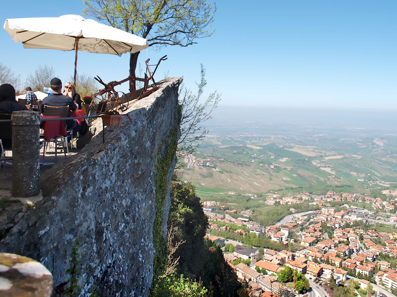 ������� ���������: ��� ���������. ����� � ������