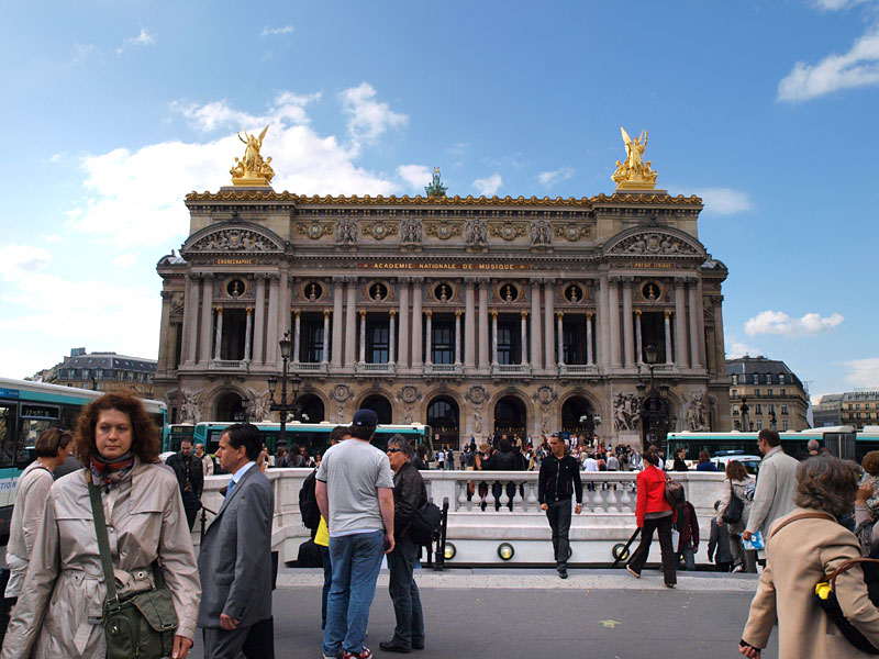 ������� ���������: ���� � ������� �������. ������������ �������� ������