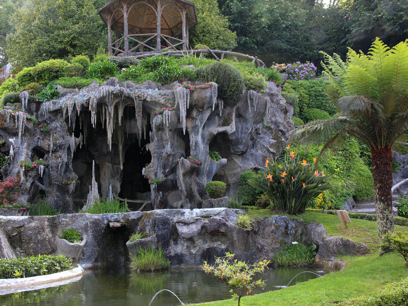 ������� ���������: ����������� ����������. ������� ����