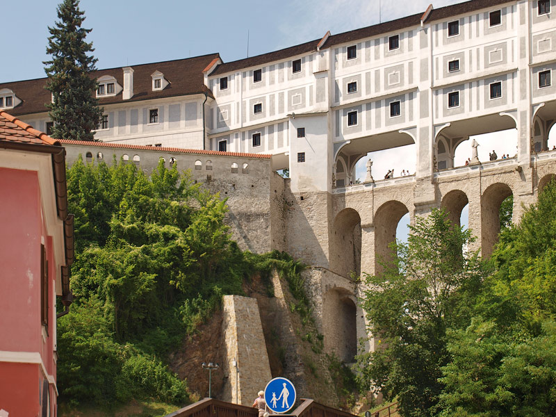 ������� ���������: ��� �������. �������� ����