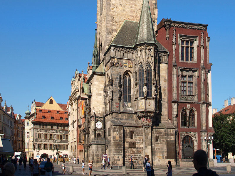 ������� ���������: �������� �����������. ������������� �������