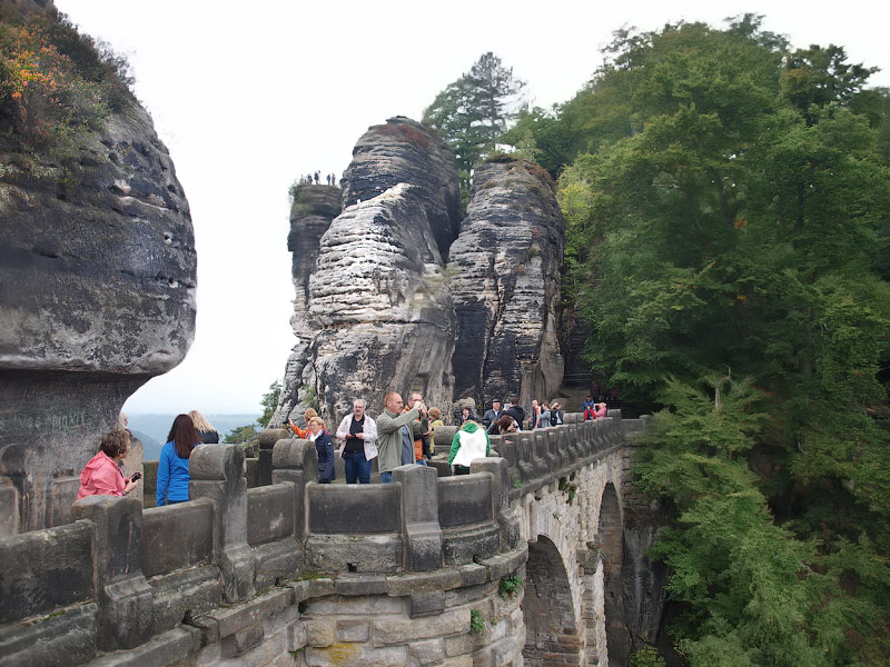 ������� ���������: ������� � ����������. ������������� ������