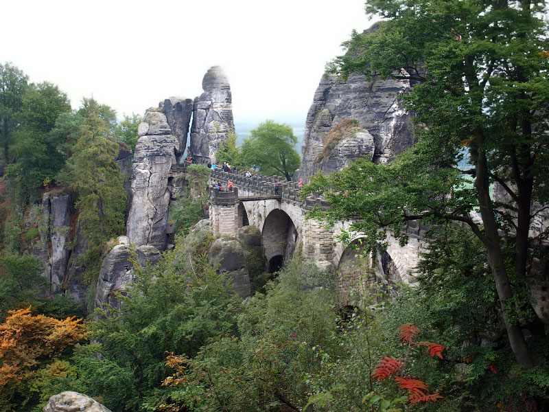 ������� ���������: �������������� ������. ����������