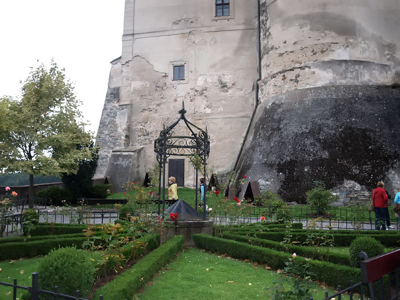 ������� ���������: ���������� �����. ��������