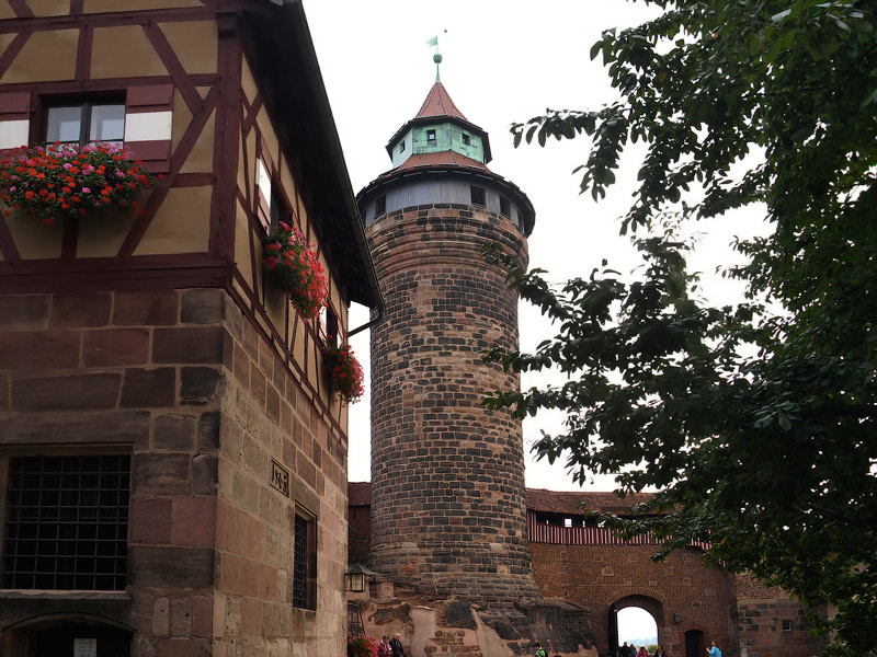 ������� ���������: ��������� �����. ������������ ��������