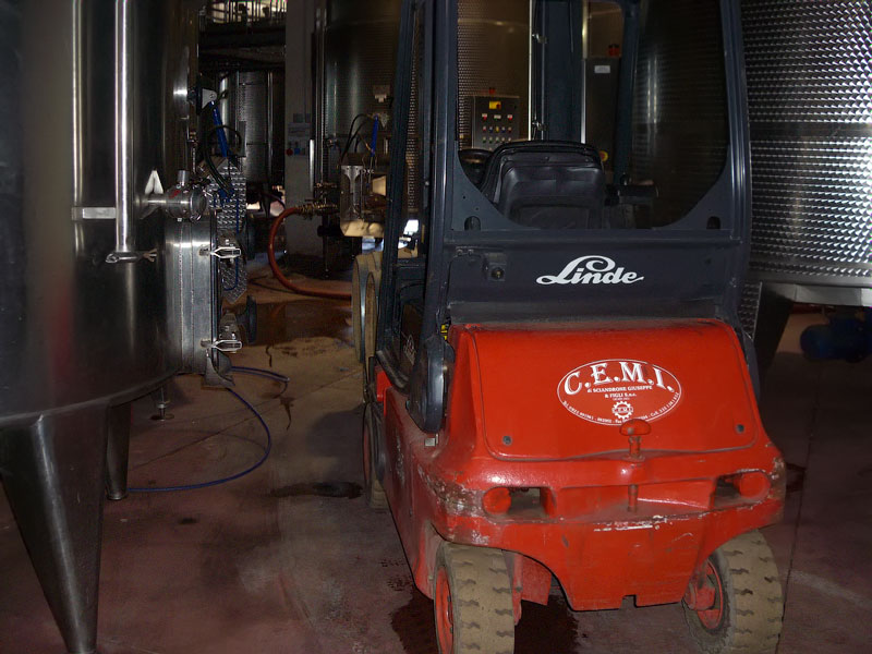 ������� ���������: ������� ������� ��������. �� ����������