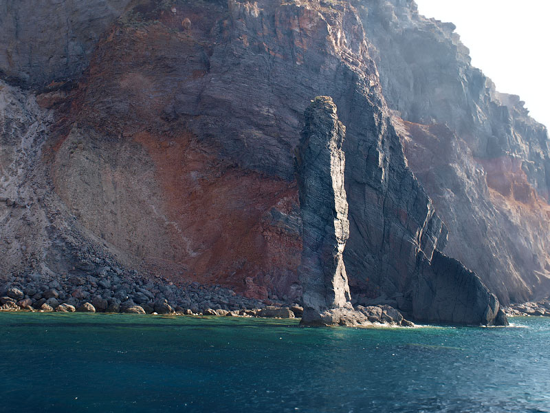 ������� ���������: ������ �������. ������ �������