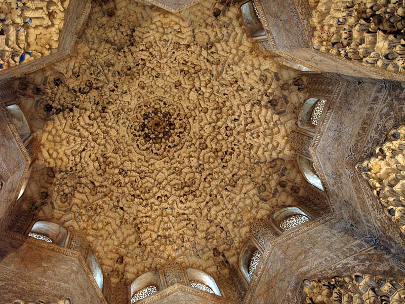 ������� ���������: ��� ������������. ���������