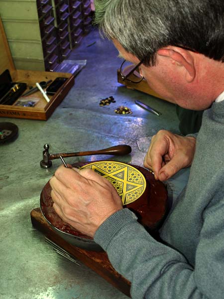 ������� ���������: ����� ����������� � ��������. ����������� �������, ������