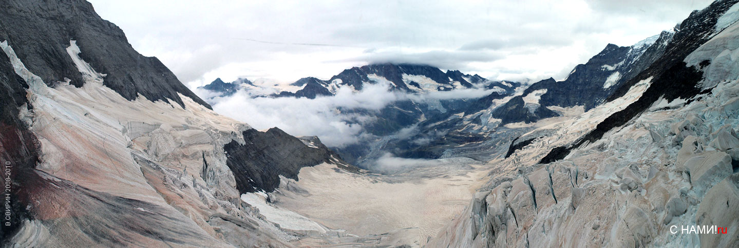 �������. ��������� ������� ���������